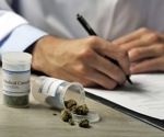 ¿El tratamiento con cannabis medicinal está asociado con mejoras en la calidad de vida relacionada con la salud?