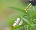 Welchen Einfluss hat orales Cannabidiol auf simuliertes Fahren?