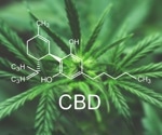 L'exposition orale au cannabidiol (CBD) a-t-elle des implications toxiques ?