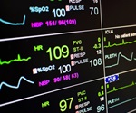 Los investigadores descubren cómo los corticosteroides influyen en la respuesta inflamatoria durante la infección por COVID-19